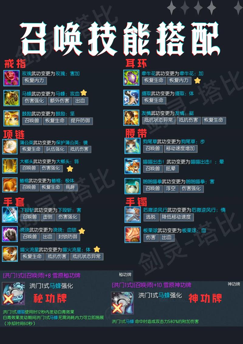 剑灵SF装备强化系统详解,打造属于你的终极神器